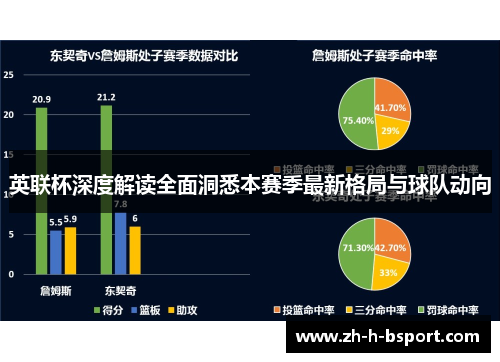 英联杯深度解读全面洞悉本赛季最新格局与球队动向