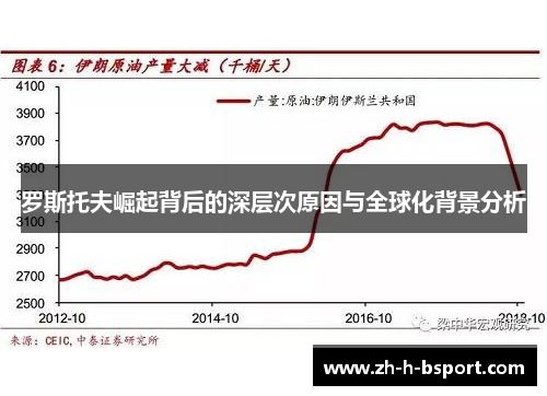 罗斯托夫崛起背后的深层次原因与全球化背景分析